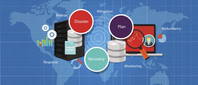 DRP Disastery Recovery Planning graphic